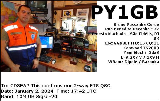 Imagen de tarjeta QSL de PY1GB